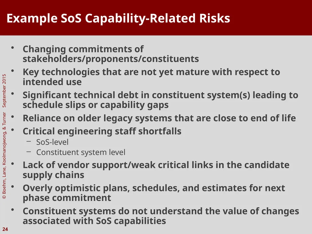 The Incremental Commitment Spiral Model as Applied - slide 24 of 29