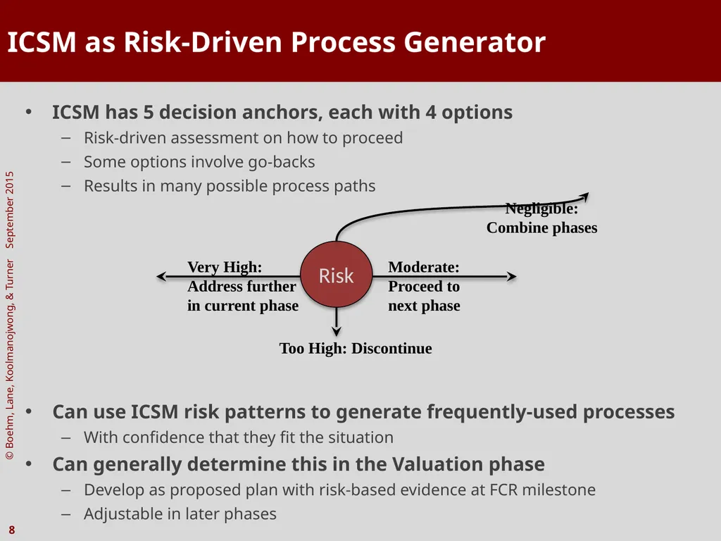 The Incremental Commitment Spiral Model as Applied - slide 8 of 29