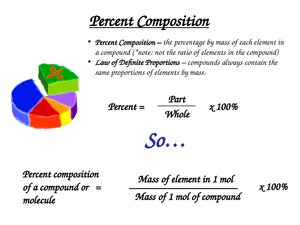 Percent Composition, Empirical Formulas, Molecular - slide 2 of 29