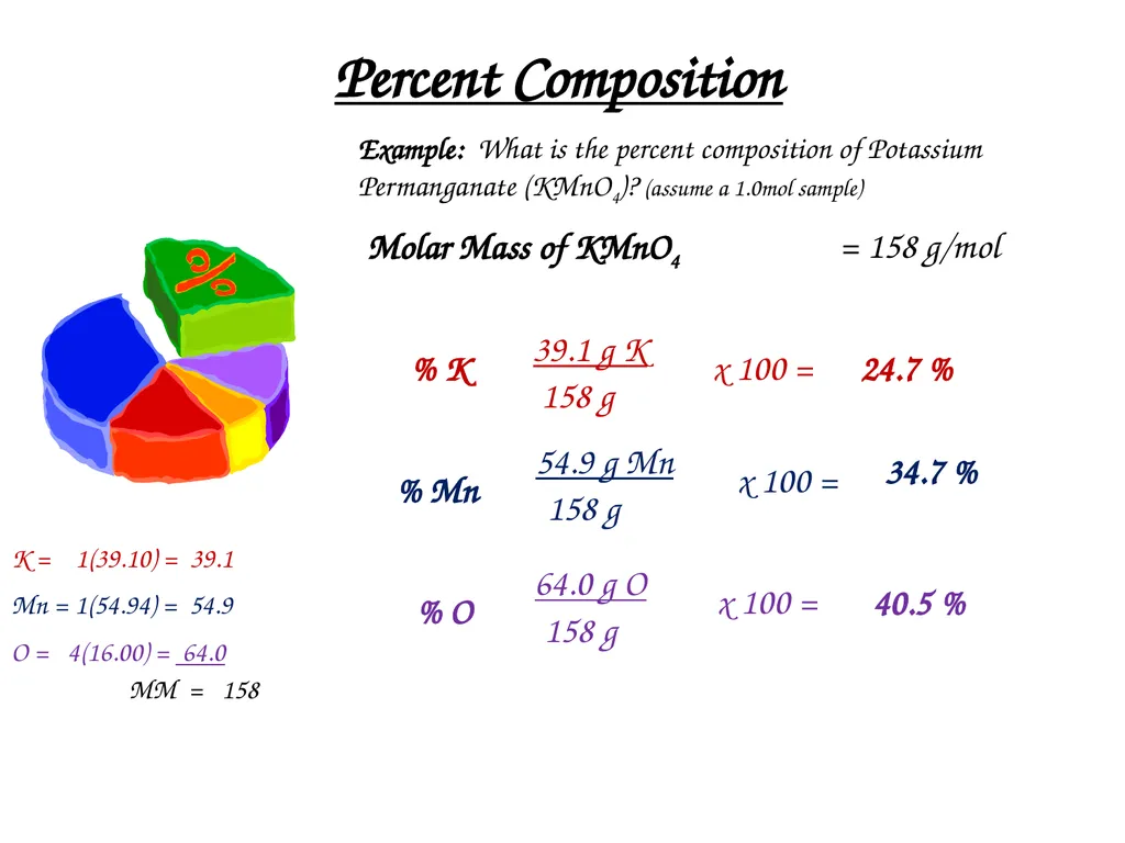 Percent Composition, Empirical Formulas, Molecular - slide 4 of 29