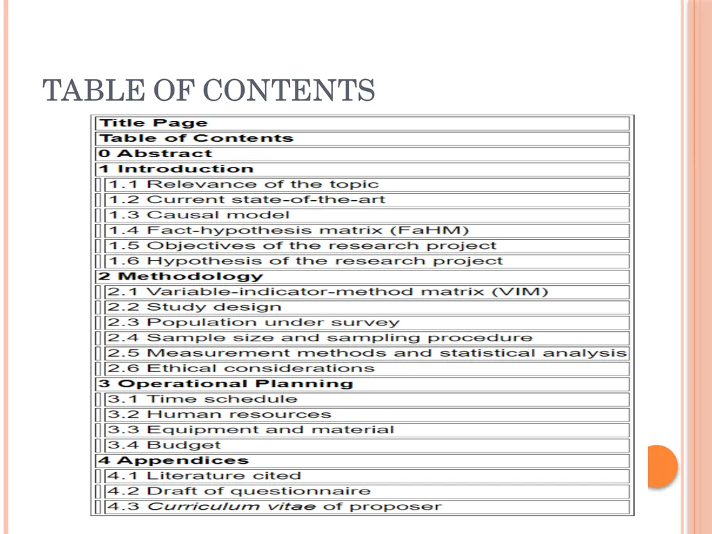 Project Based Learning Outcomes Dr. Asha Latha - slide 15 of 17
