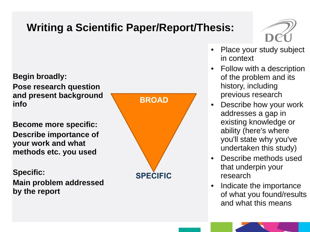 Scientific Writing DCU Student Learning Key - slide 28 of 34