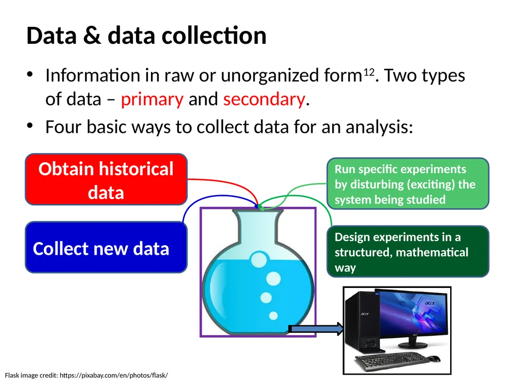 Research Methods in the Sciences Prof. Anthony A. - slide 17 of 41
