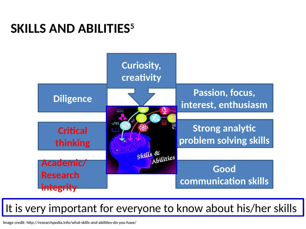 Research Methods in the Sciences Prof. Anthony A. - slide 7 of 41