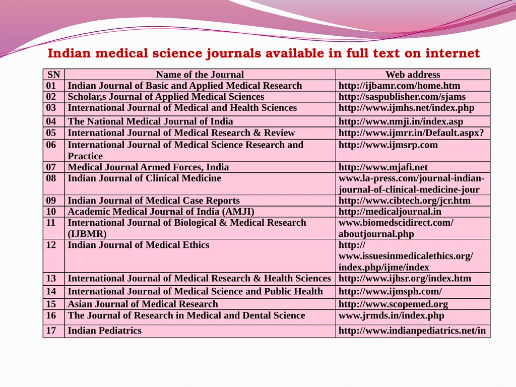 Dr. Arvind Dubey MBBS, DCH(Goldmedalist), MD - slide 14 of 19