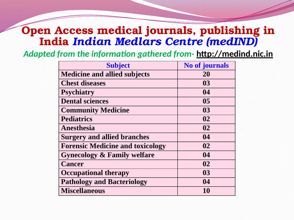 Dr. Arvind Dubey MBBS, DCH(Goldmedalist), MD - slide 8 of 19