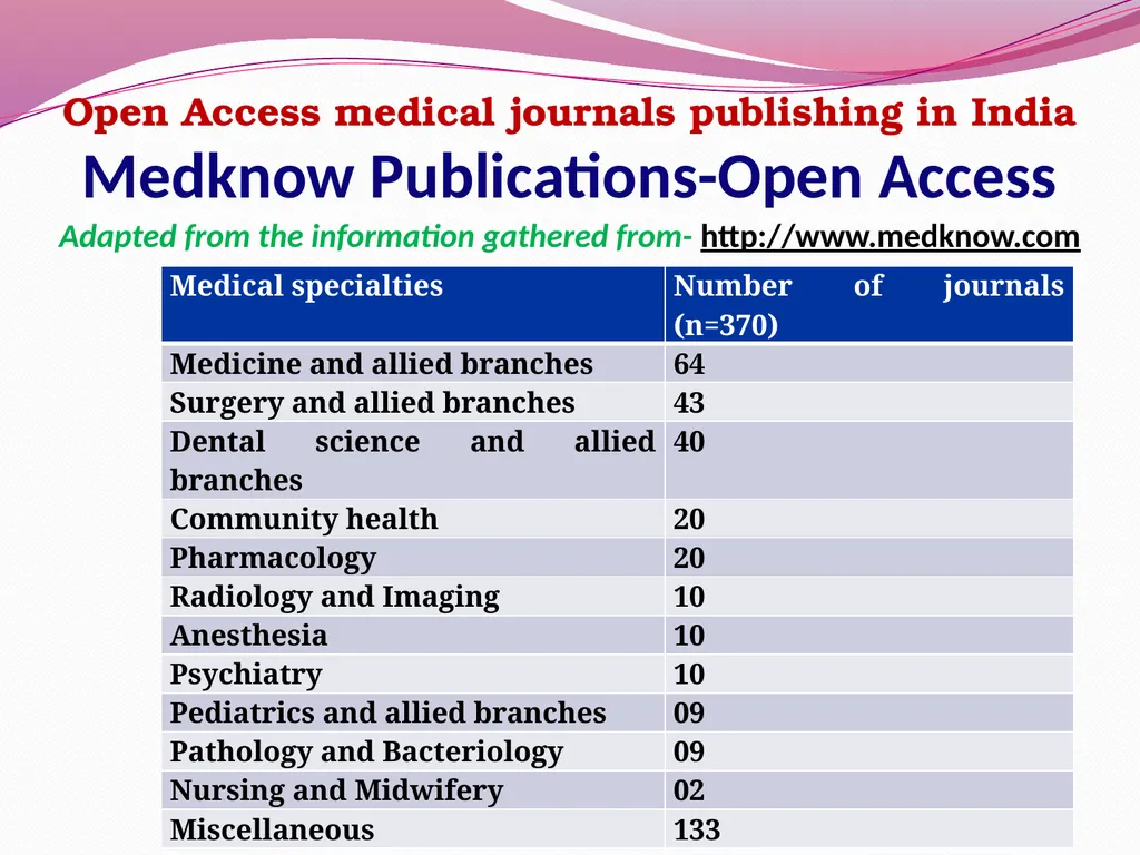 Dr. Arvind Dubey MBBS, DCH(Goldmedalist), MD - slide 10 of 19