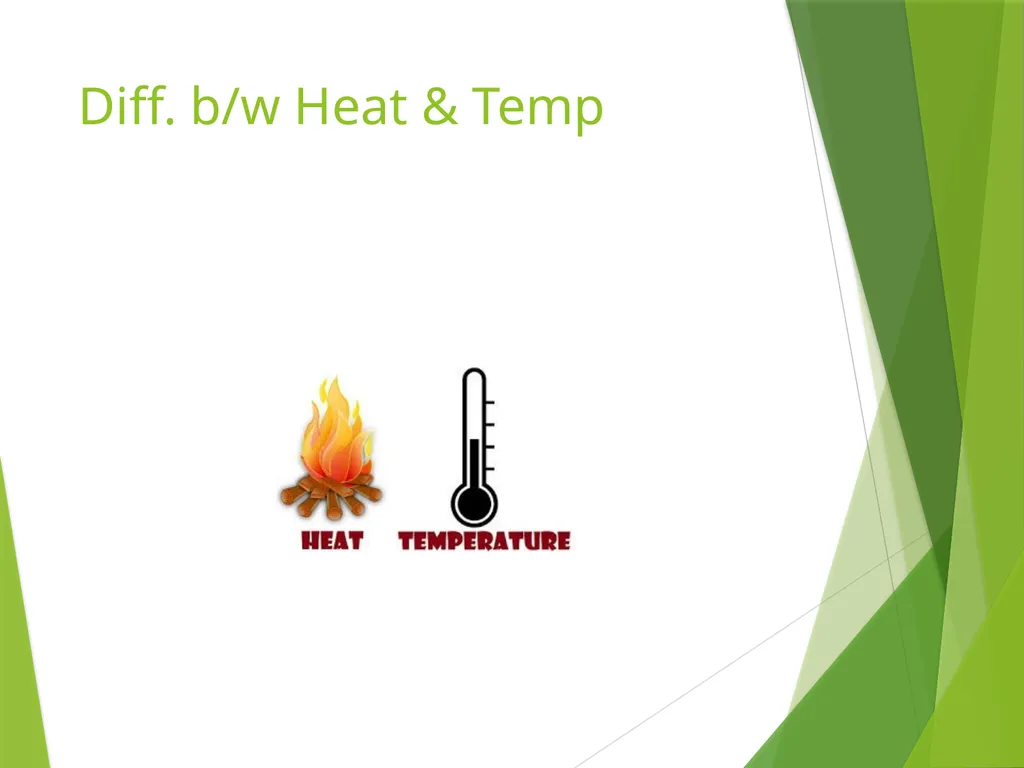 Thermal Physics and Acoustics R.BHUVANESHKUMAR - slide 4 of 11