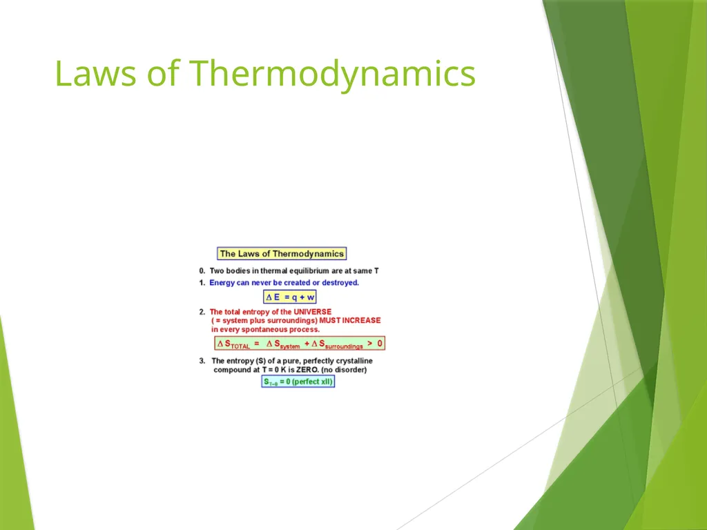 Thermal Physics and Acoustics R.BHUVANESHKUMAR - slide 5 of 11