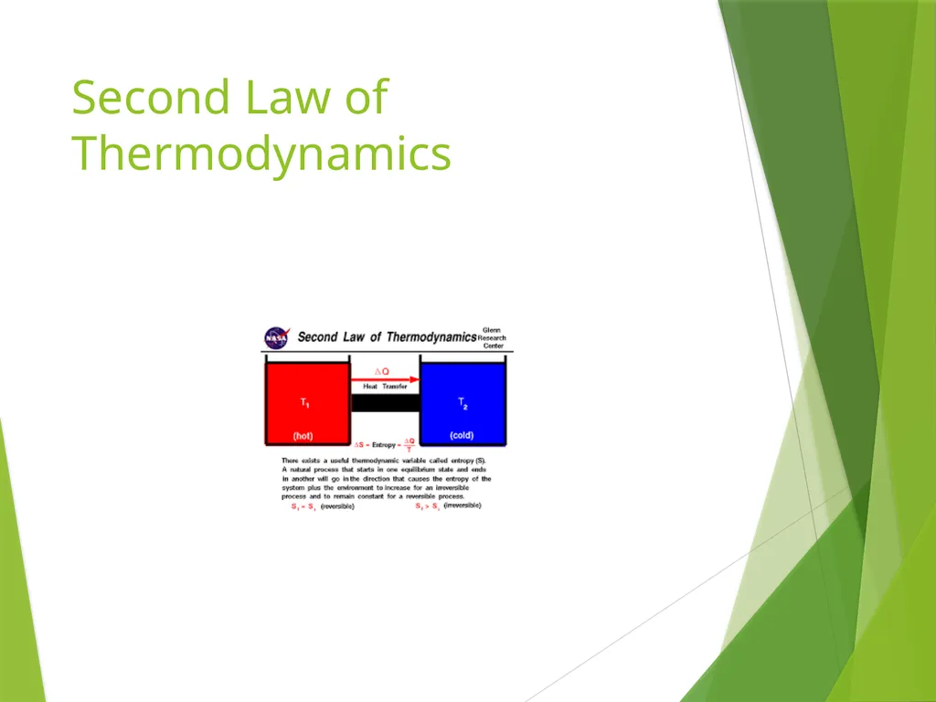 Thermal Physics and Acoustics R.BHUVANESHKUMAR - slide 7 of 11