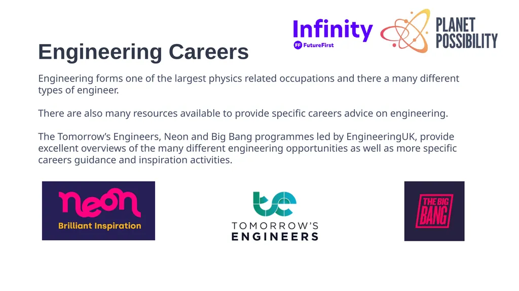 Bitesize Physics Careers Resources Where physics - slide 5 of 11