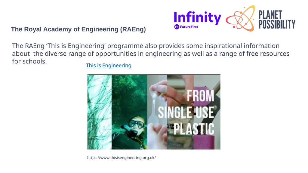 Bitesize Physics Careers Resources Where physics - slide 6 of 11