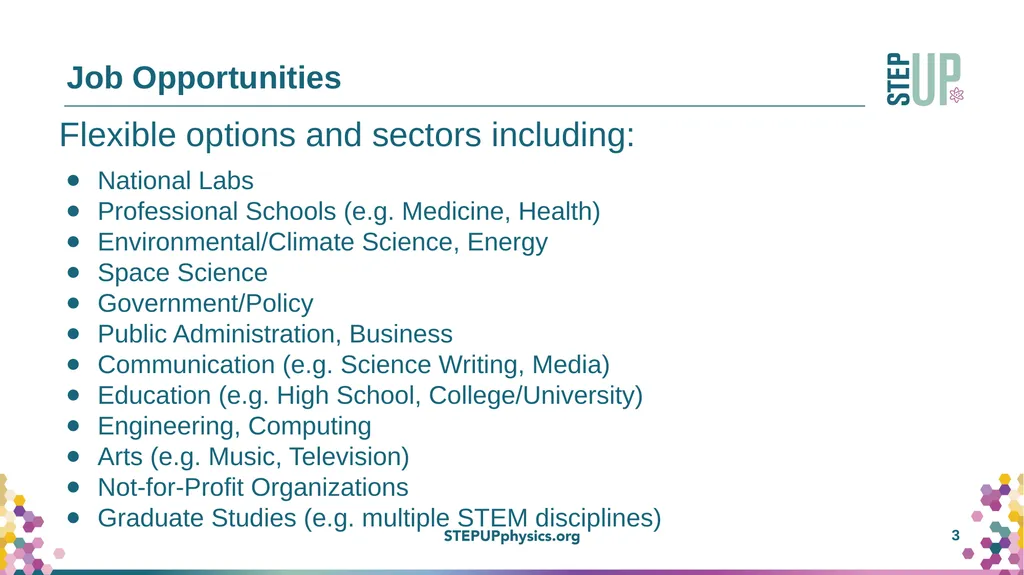 Bachelors Degrees in Physics: What you didn’t know - slide 3 of 13