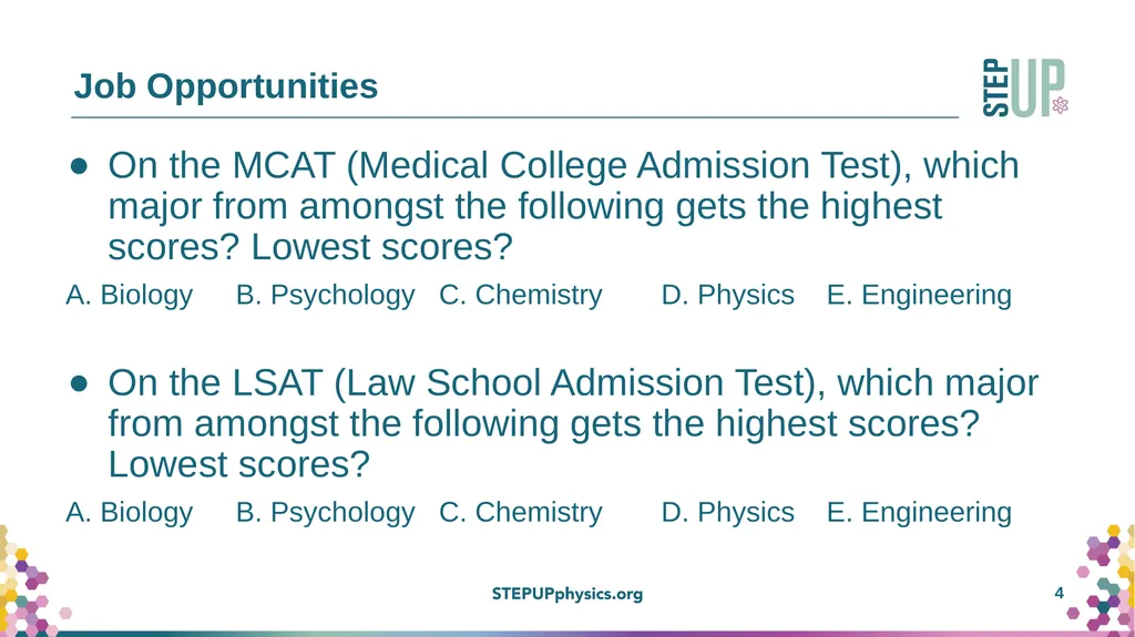 Bachelors Degrees in Physics: What you didn’t know - slide 4 of 13