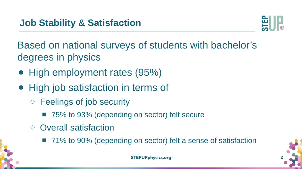 Bachelors Degrees in Physics: What you didn’t know - slide 2 of 13