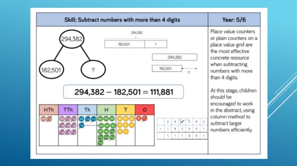 Mathematics Home-School Link Diary pages 100-110 - slide 5 of 14