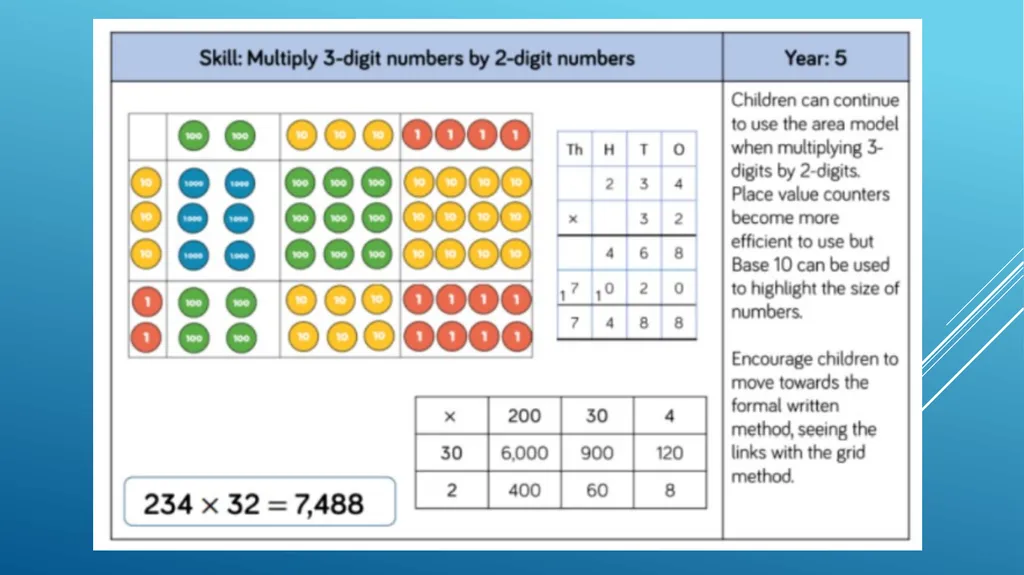 Mathematics Home-School Link Diary pages 100-110 - slide 6 of 14