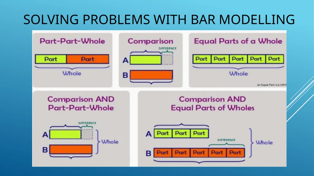 Mathematics Home-School Link Diary pages 100-110 - slide 10 of 14