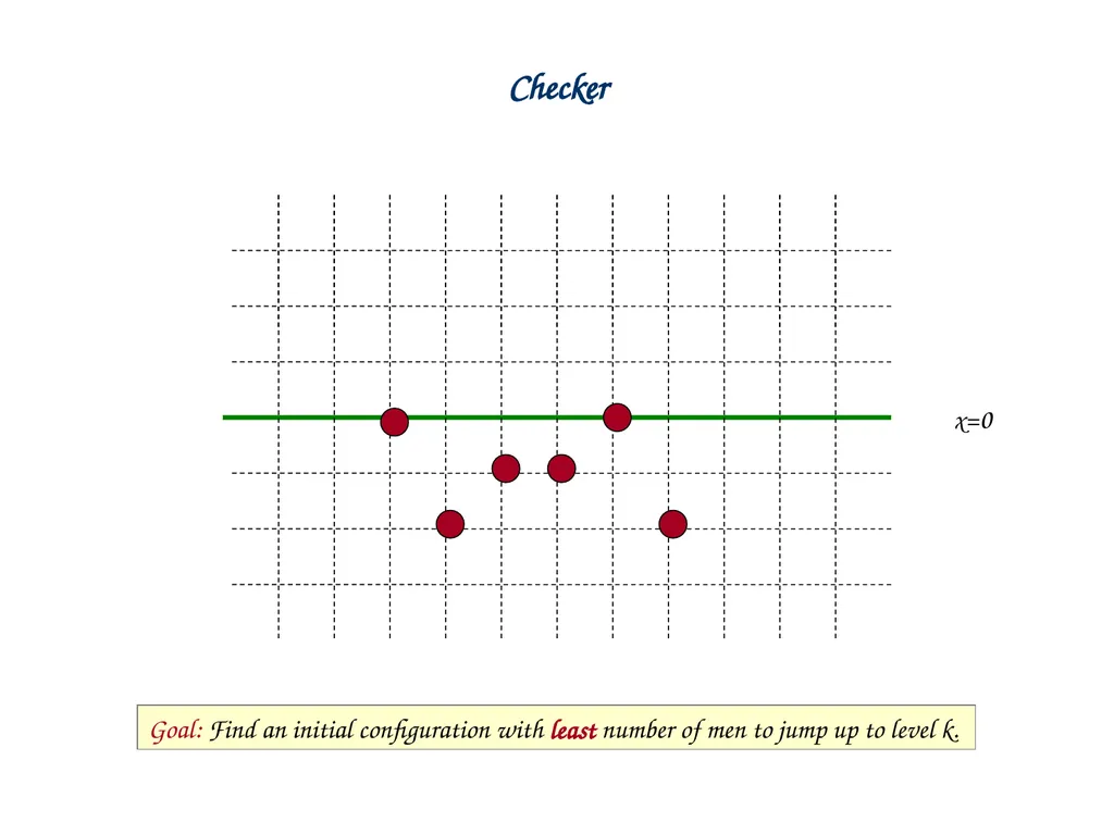 Introduction to Discrete Mathematics a = qb+r - slide 8 of 54