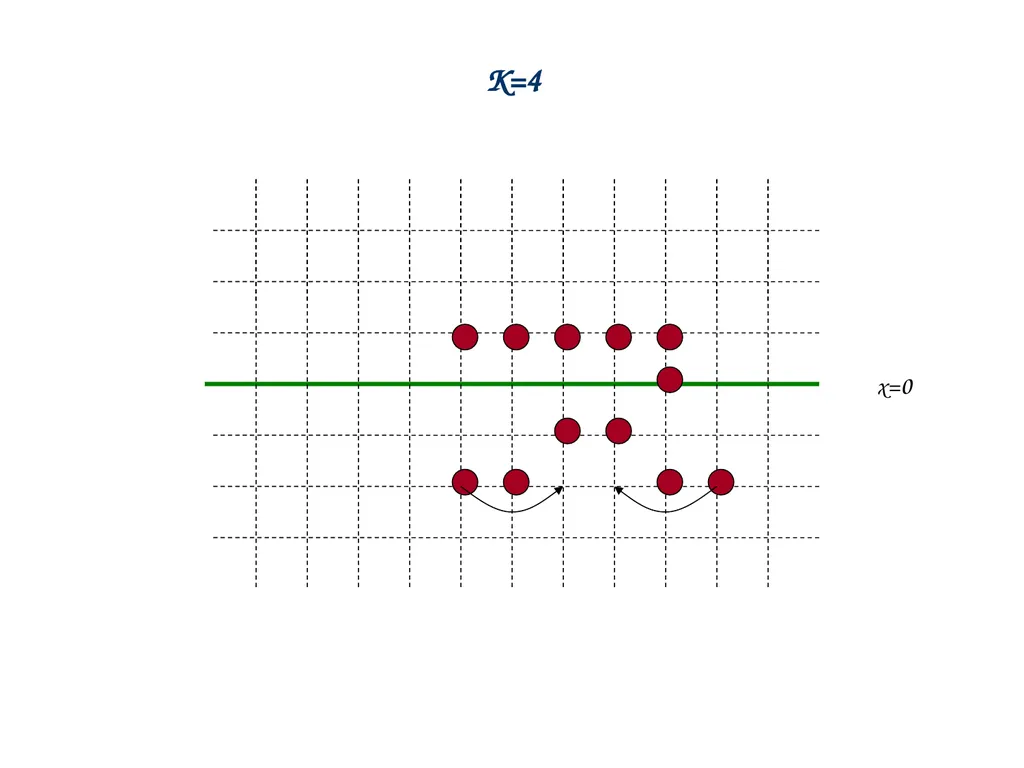 Introduction to Discrete Mathematics a = qb+r - slide 16 of 54