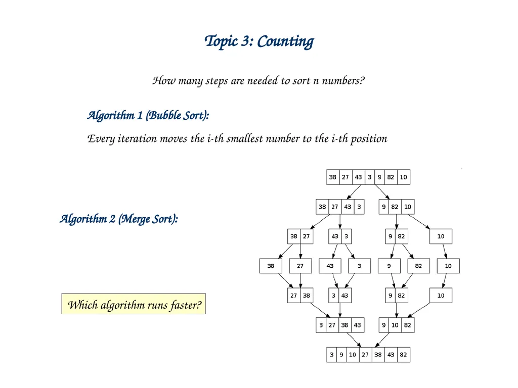Introduction to Discrete Mathematics a = qb+r - slide 27 of 54