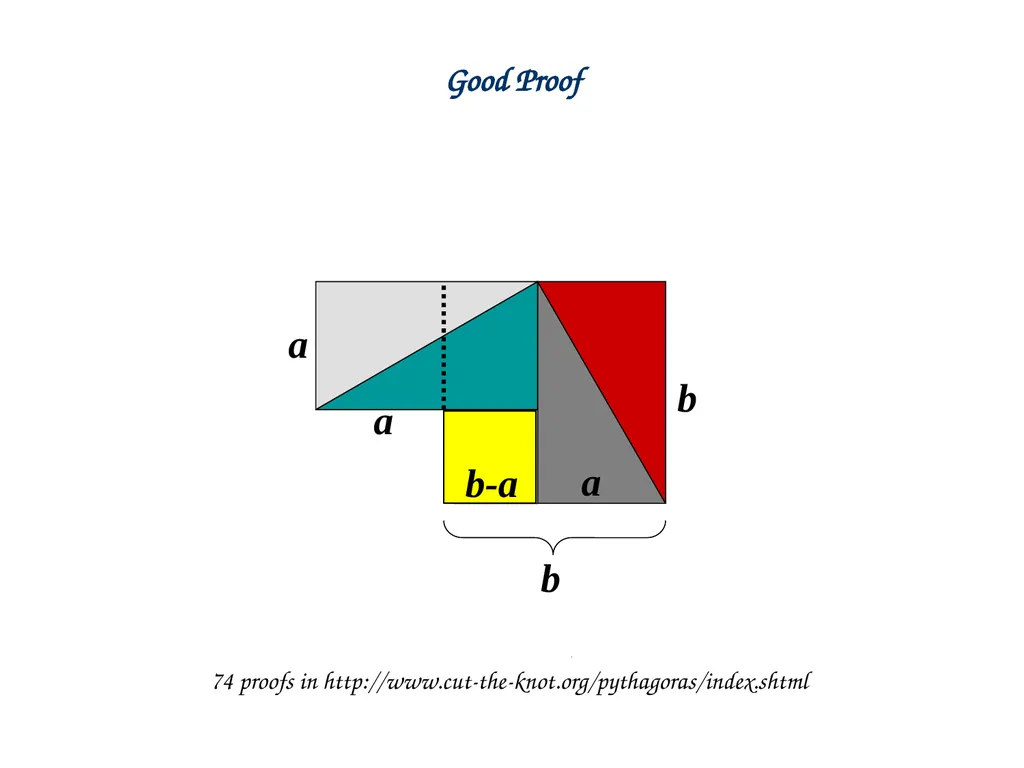 Introduction to Discrete Mathematics a = qb+r - slide 35 of 54