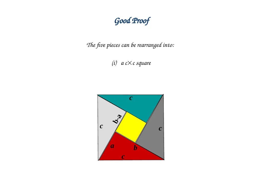 Introduction to Discrete Mathematics a = qb+r - slide 33 of 54
