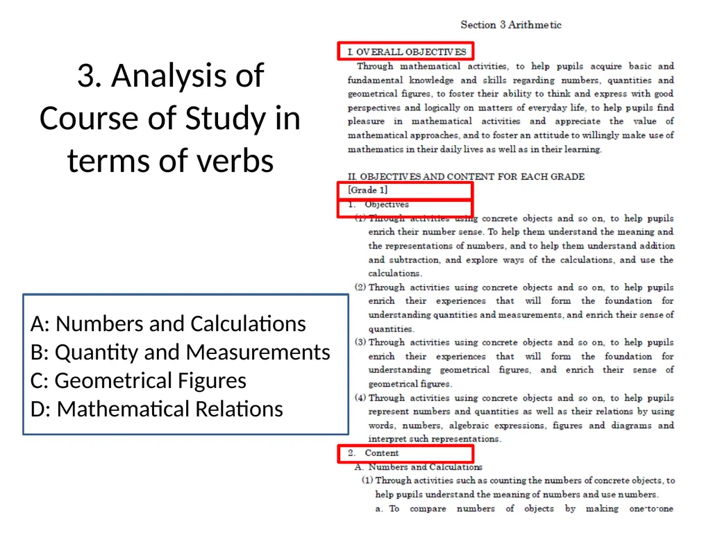 Verb-based Curriculum for Mathematics Education - slide 15 of 27