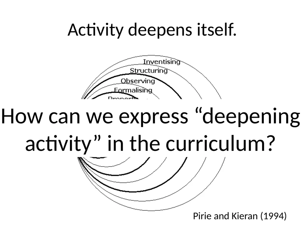 Verb-based Curriculum for Mathematics Education - slide 4 of 27