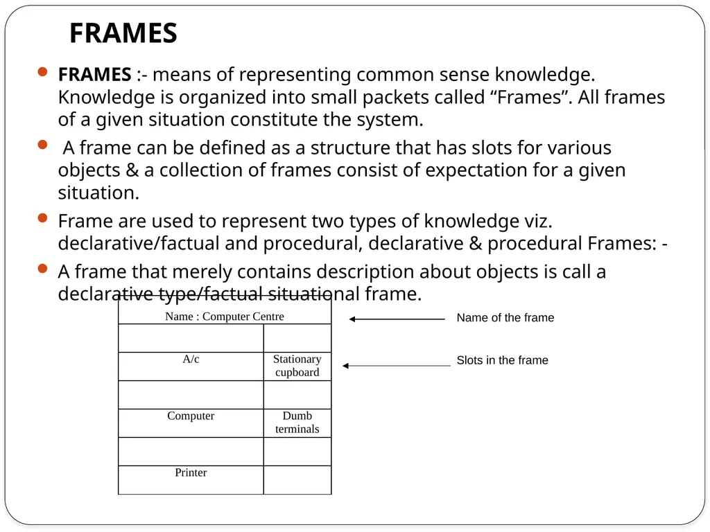 Subject : Artificial Intelligence Topic : - slide 9 of 13