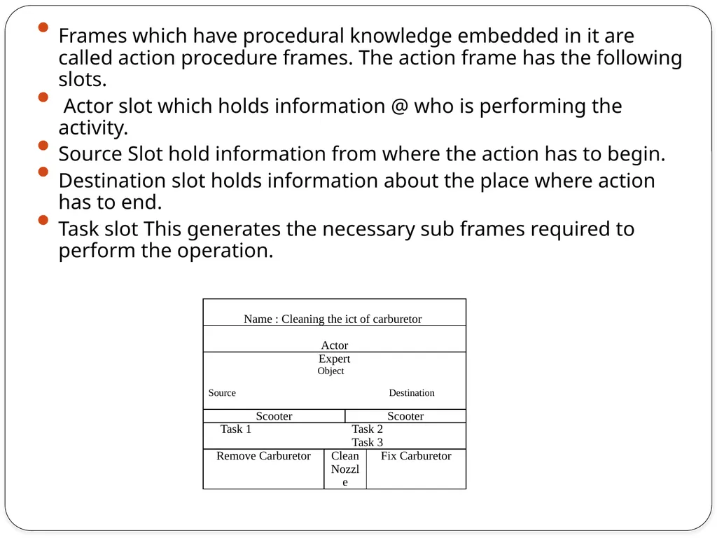 Subject : Artificial Intelligence Topic : - slide 10 of 13