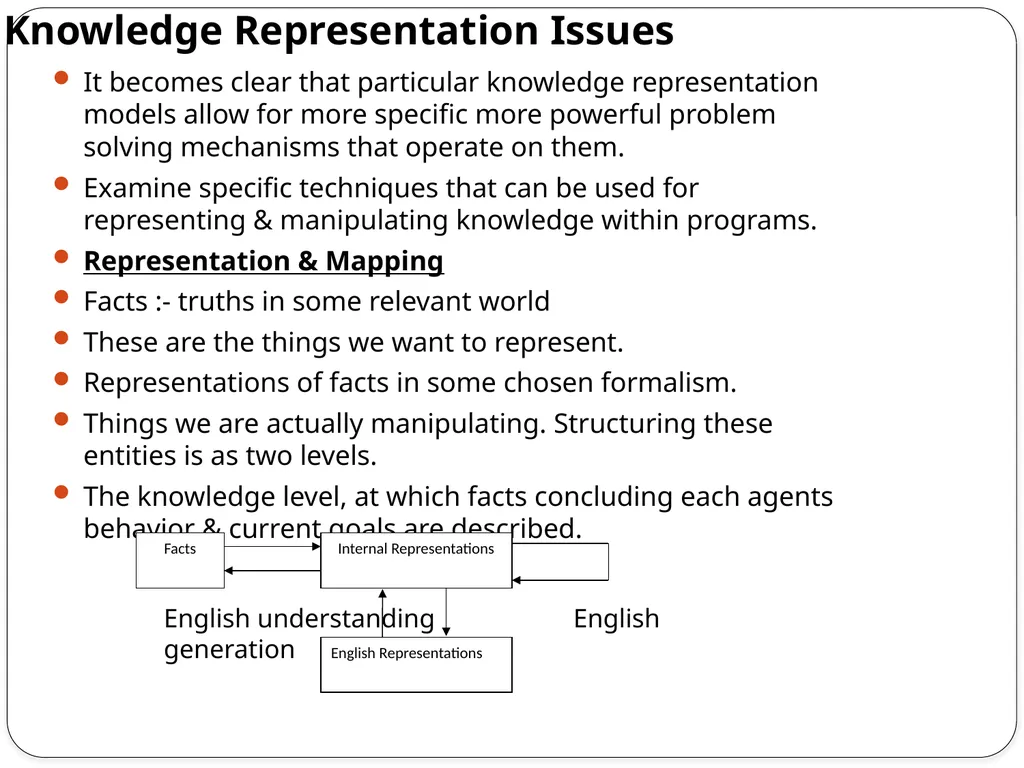 Subject : Artificial Intelligence Topic : - slide 5 of 13