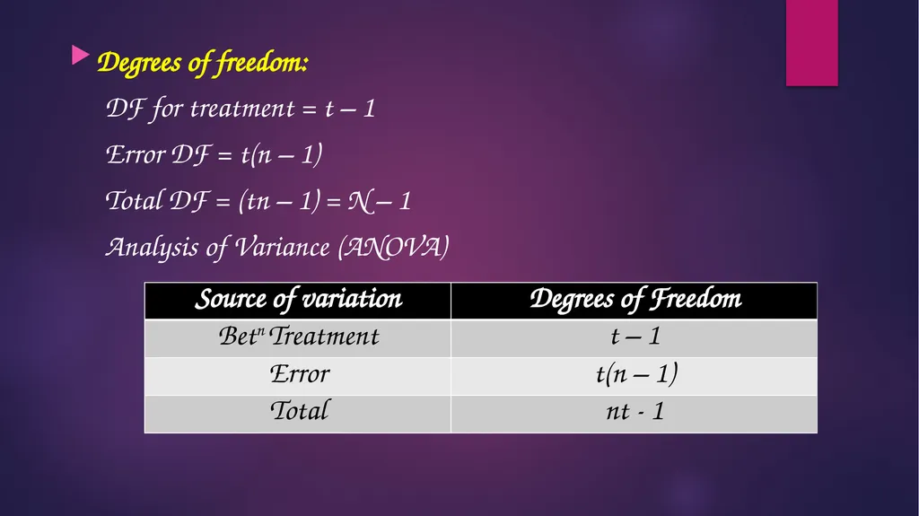 ANIMAL GENETICS & BREEDING UNIT - I Biostatistics - slide 24 of 37