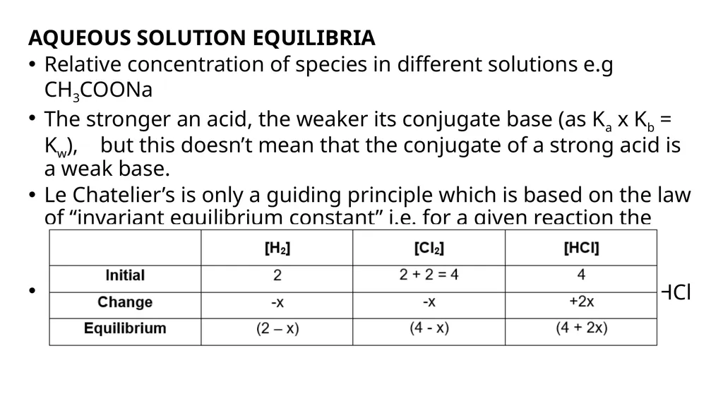 Scholarship Chemistry ian.torrie@gmail.com What - slide 18 of 18