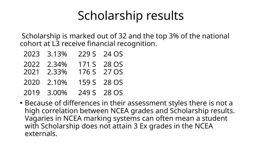 Scholarship Chemistry ian.torrie@gmail.com What - slide 7 of 18