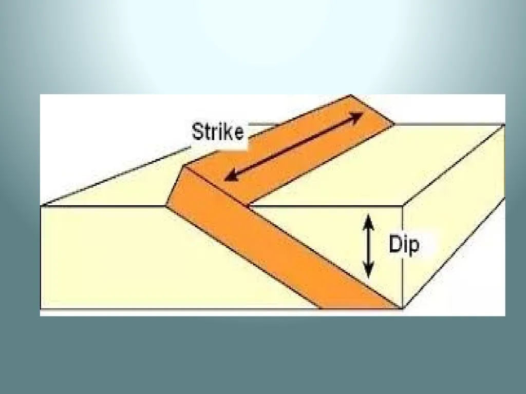 Geological Map Sem -1 Bedding Plane A bedding - slide 7 of 12