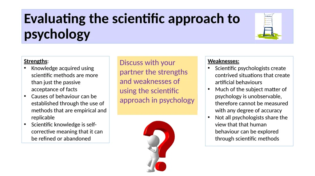 Origins of Psychology 4.2.1: Approaches in - slide 10 of 18