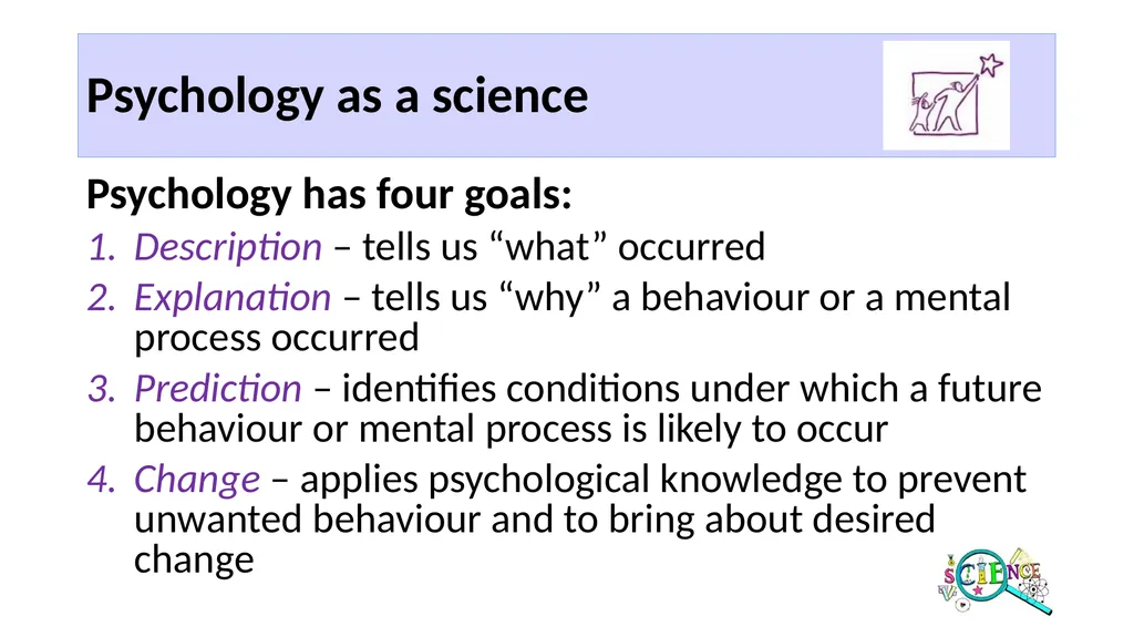 Origins of Psychology 4.2.1: Approaches in - slide 13 of 18