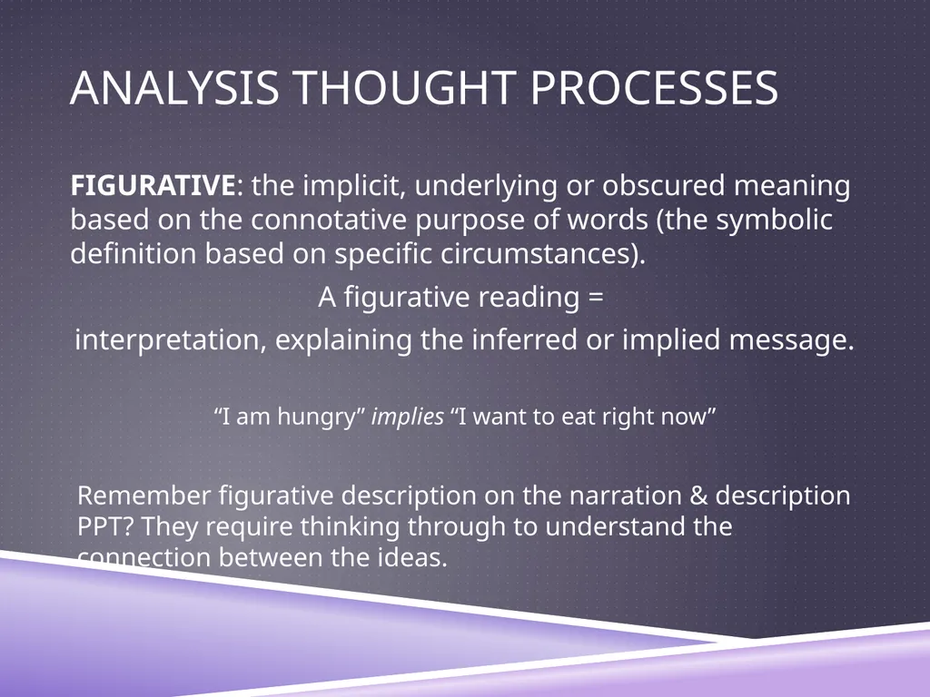 UNDERSTANDING ANALYSIS Interpretation Techniques - slide 12 of 43