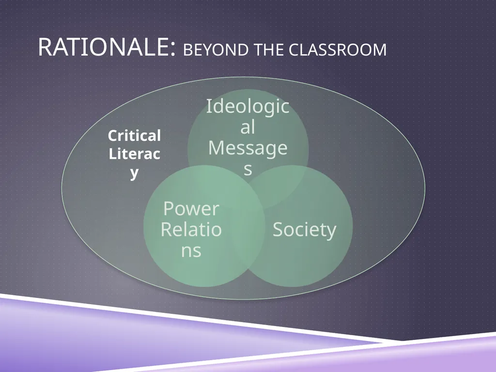 UNDERSTANDING ANALYSIS Interpretation Techniques - slide 7 of 43