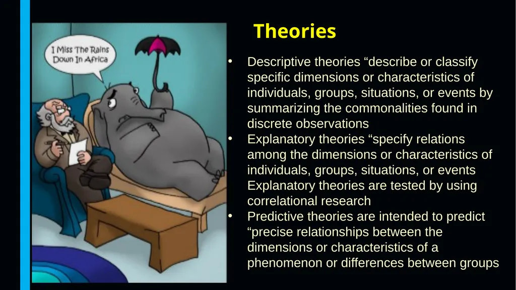 Theories, Theoretical Framework, Variables, - slide 5 of 55