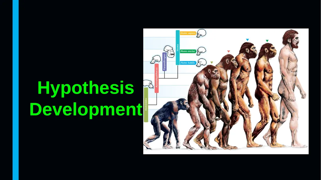Theories, Theoretical Framework, Variables, - slide 38 of 55