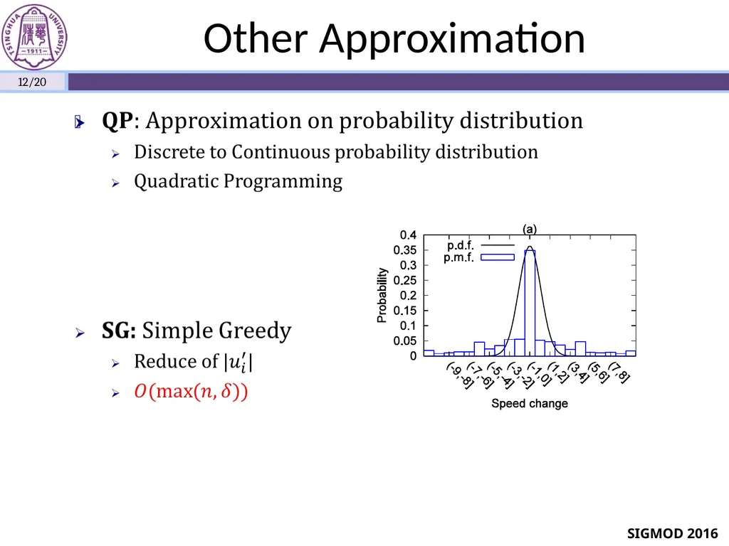 Sequential Data Cleaning: A Statistical Approach - slide 12 of 20