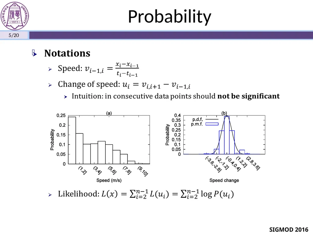 Sequential Data Cleaning: A Statistical Approach - slide 5 of 20