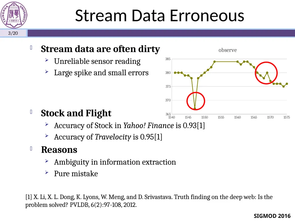 Sequential Data Cleaning: A Statistical Approach - slide 3 of 20