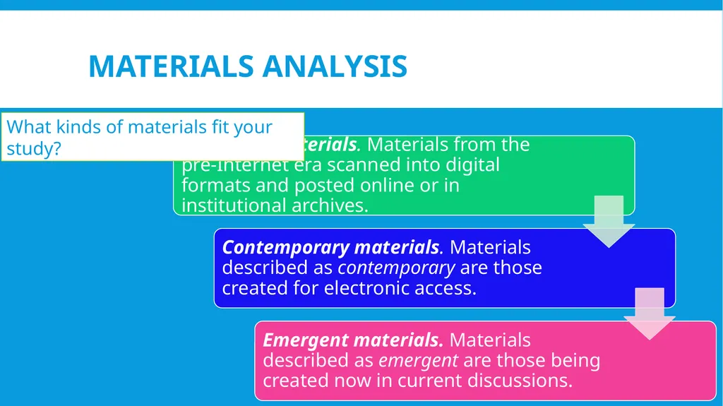 Collecting Extant Data Online Janet Salmons, PhD - slide 5 of 10