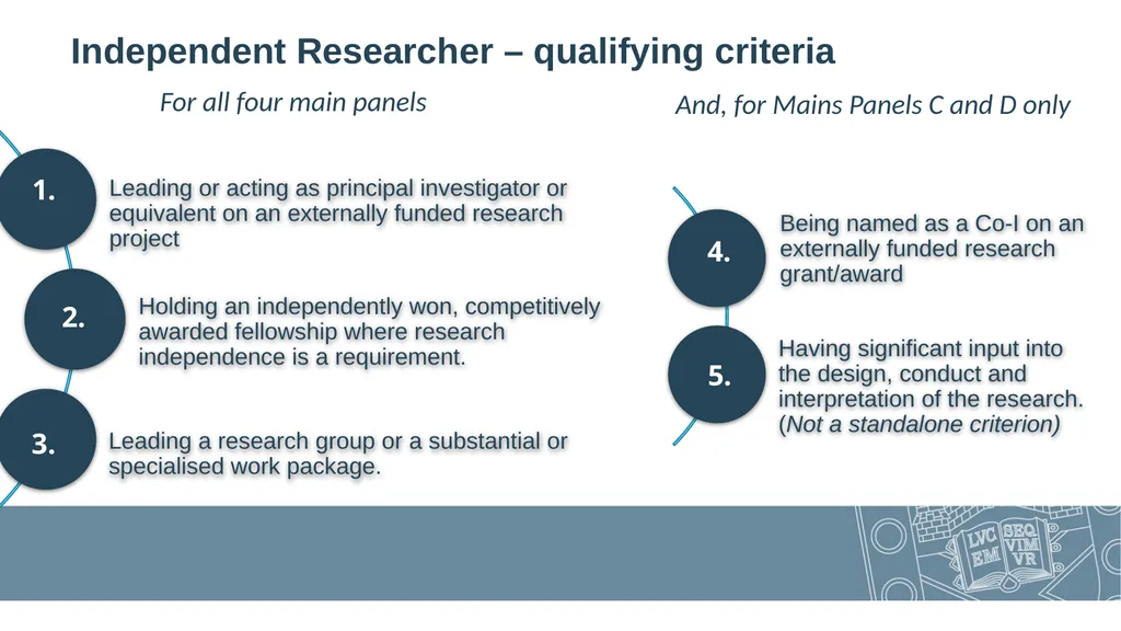 What is REF? All Staff Open Sessions – April 2019 - slide 14 of 30