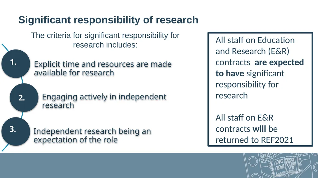 What is REF? All Staff Open Sessions – April 2019 - slide 12 of 30
