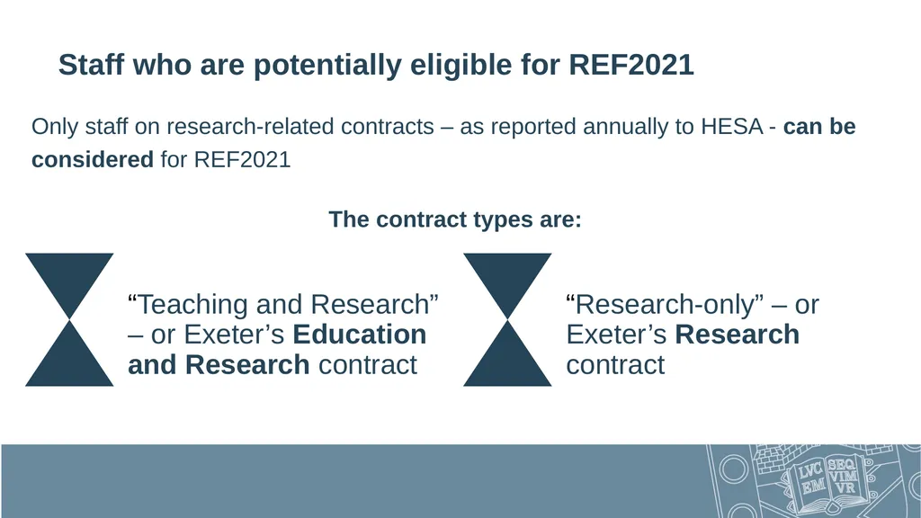 What is REF? All Staff Open Sessions – April 2019 - slide 10 of 30