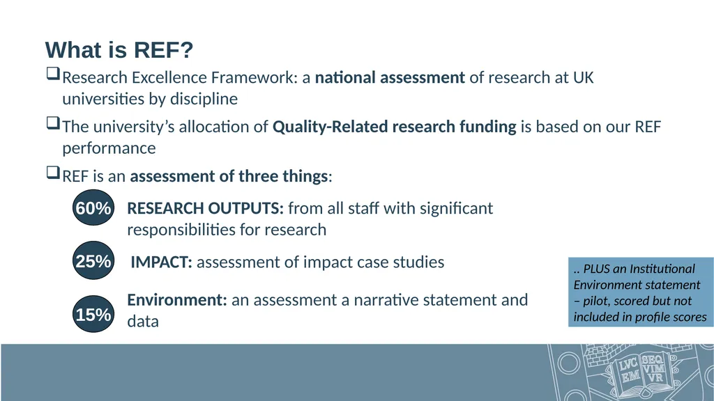 What is REF? All Staff Open Sessions – April 2019 - slide 2 of 30